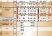 2011上海大师赛 2014年斯诺克大师赛决赛全集