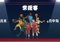 nba今日比赛 nba2k22怎么邀请好友一起玩