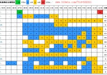 2012奥运会赛程 2012年伦敦奥运会美国男篮球员